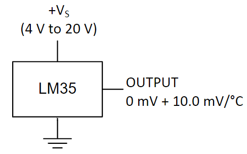 LM35CZ/NOPB